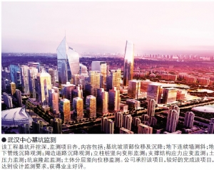 武汉中心基坑监测